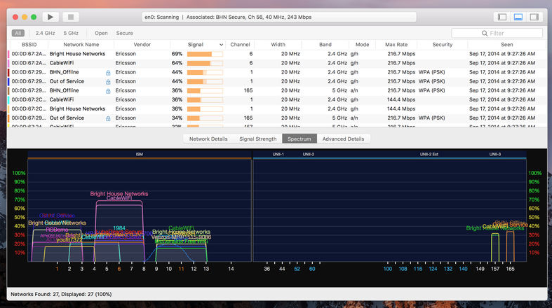 best mac apps -Wifi Explorer