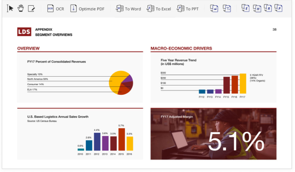 use PDFelement to convert PDF to Powerpoint on mac