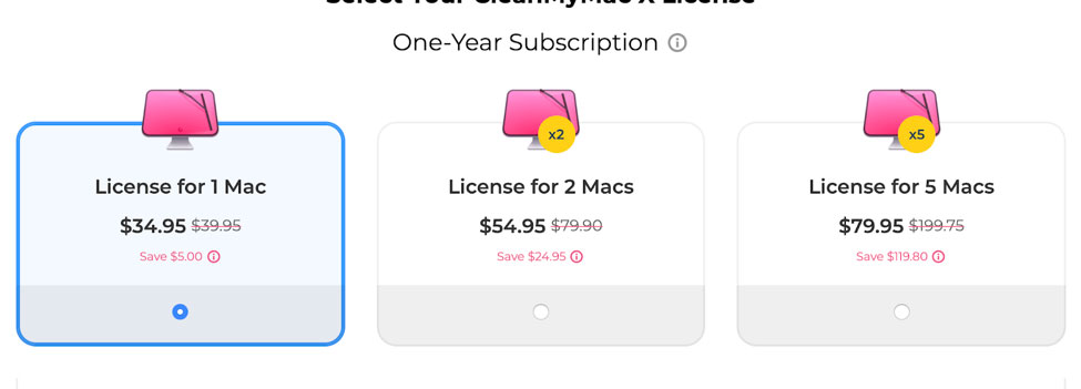 CleanMyMac X one-year price